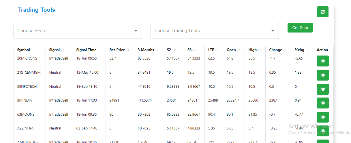 Trading Tools