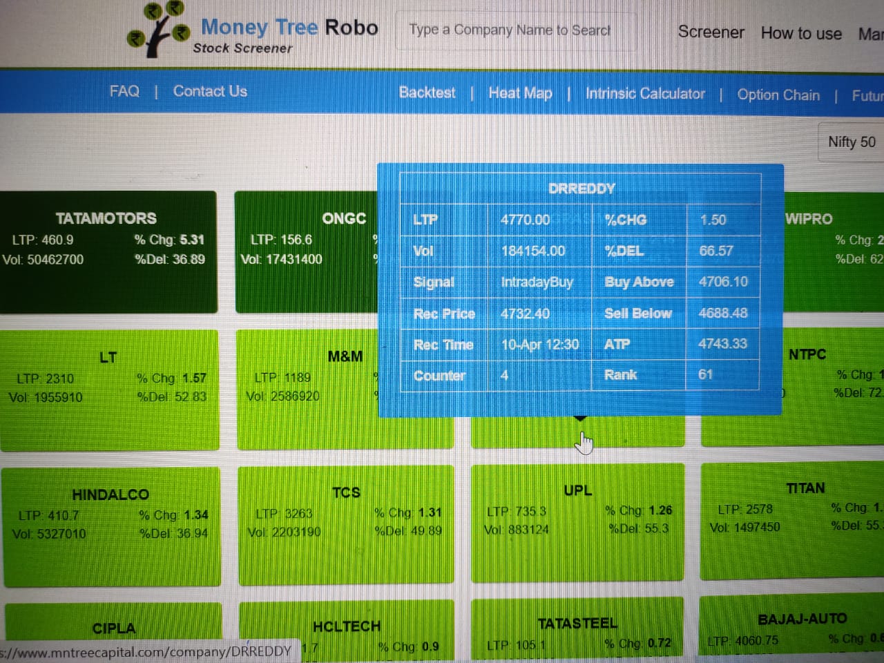 Understanding nifty heatmap? Learn how to use nse heatmap for indian stock market.