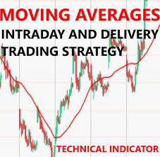Understanding Moving Averages and Moving Averages methods: A Beginner's Guide